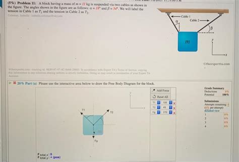 Solved Problem A Block Having A Mass Of M Kg Is Chegg