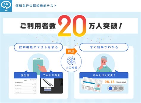 福利厚生サービス『welbox』にて運転免許更新時の認知機能テストサービスを特典価格で提供開始｜ベスプラのプレスリリース