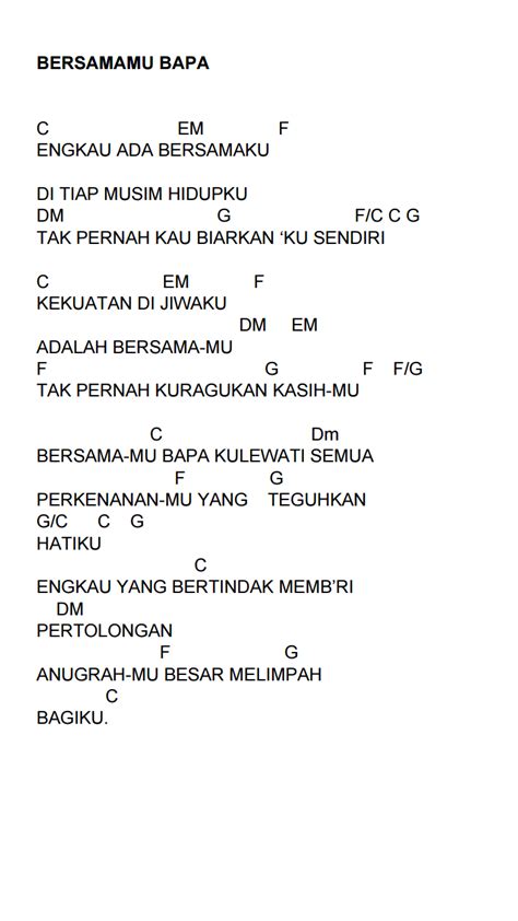 Chord Gitar Sederhana Lagu Rohani Delinews Tapanuli