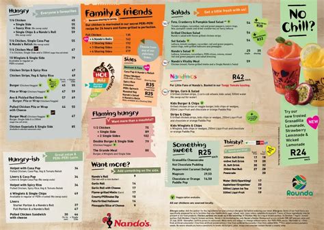 Nandos Menu Prices 2024 SA S Latest Update