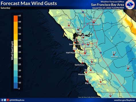 Santa Rosa Fire Department On Twitter Breezy And Gusty Winds Thru Mon