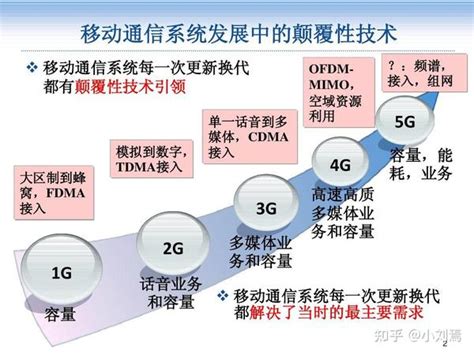 不要小瞧了中兴通讯，中兴的实力有多强？ 知乎