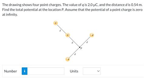 Answered The Drawing Shows Four Point Charges Bartleby