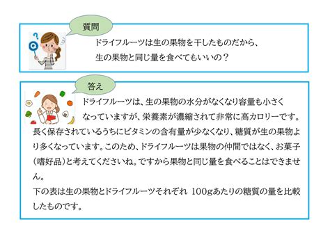 糖尿病の豆知識18 垣田病院