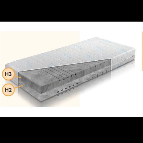 Komfort Schaum Matratze Zonen Merkur Hrv Schaum Cm Hoch Abc