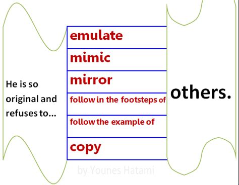 To Emulate Mimic Mirror Follow In The Footsteps Of Follow The