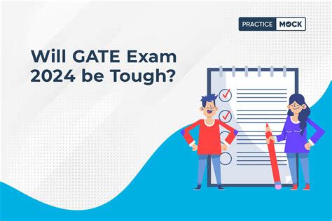 Will Gate Exam 2024 Be Tough To Clear