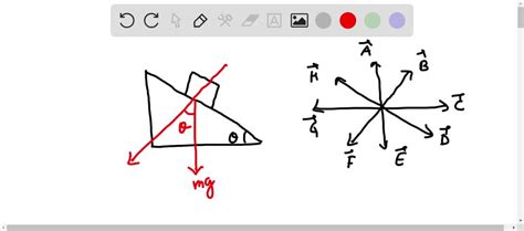 SOLVED A Block Is At Rest On A Frictional Incline See Figure I Zero