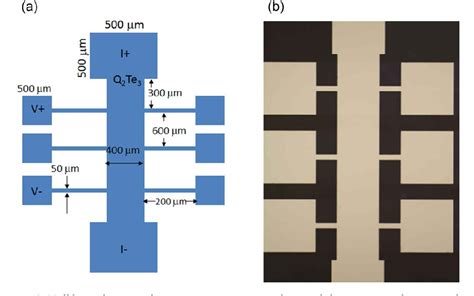 Figure 5 From Molecular Beam Epitaxial Growth Of Bi2Te3 And Sb2Te3