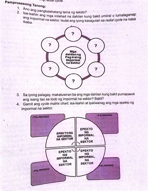 Pamprosesong Tanong 1 Ano Ang Pangkalahatang StudyX