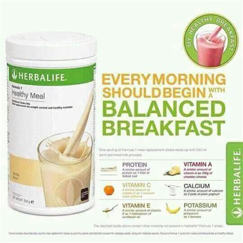 Herbalife Catalog Artofit