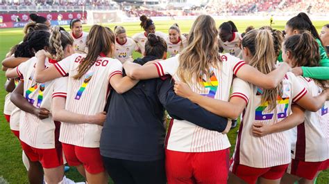 Canada's women's soccer team roster for Paris Olympics unveiled