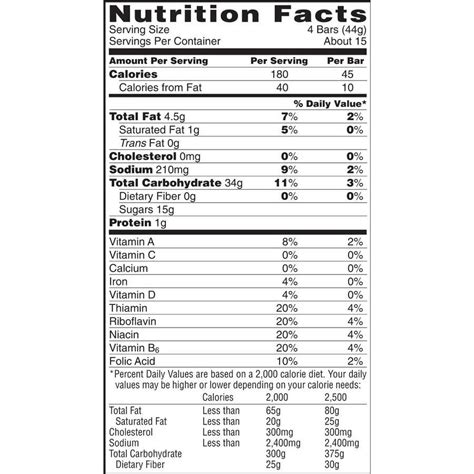 31 Rice Krispie Nutrition Label Labels Design Ideas 2020