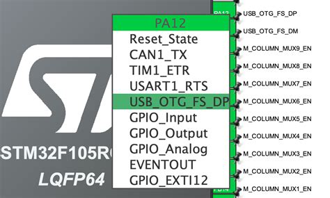 Stm Usb Cdc