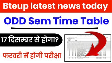 Bteup Odd Semester Exam Kab Hoga Bteup Latest News Today