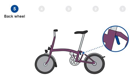 How To Unfold And Fold A Brompton Bike Brompton Bike Folding Bike