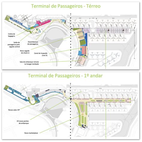 Saiba O Que Mudar A Reforma Do Aeroporto De Congonhas