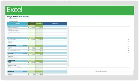 Modelos gratuitos de orçamento para eventos Smartsheet