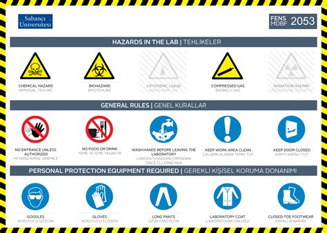 Standard Operating Procedures Sops Faculty Of Engineering And