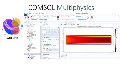 Comsol Multiphysics Tutorial Start Create D Model Flow Through