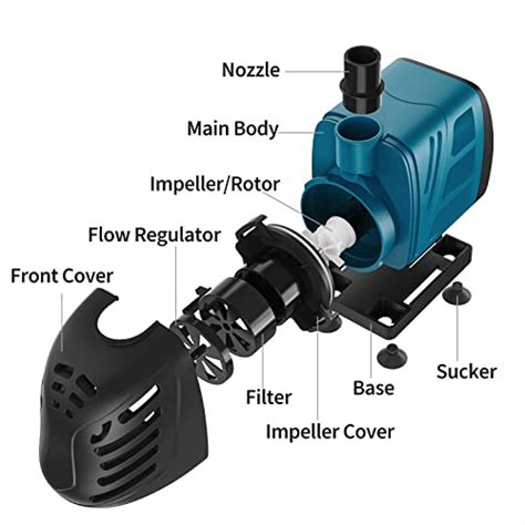 Uniclife Aquarium 320 Gph Submersible And Inline Water