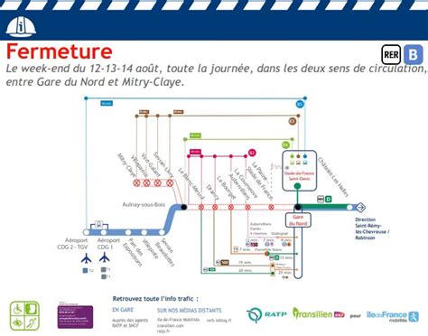 AUT FNAUT IdF on Twitter Impacts considérables pour les travaux