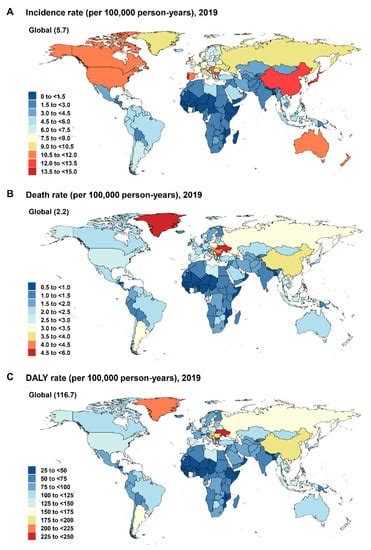 Cancers Free Full Text The Burden Of Early Onset Colorectal Cancer