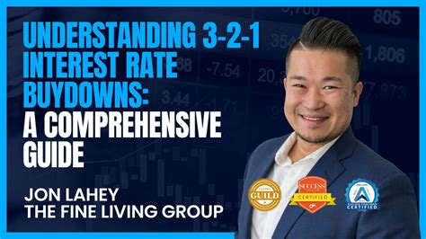 Understanding 3 2 1 Interest Rate Buydowns A Comprehensive Guide