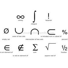 mathematical science symbols for bow Math Skills, Math Lessons, Online Math Help, Science ...