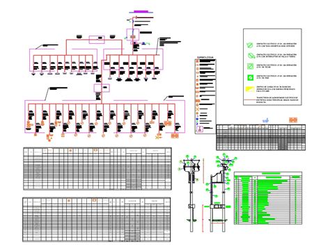 Diagrama Unifilar En AutoCAD Descargar CAD Gratis 10 99 MB Bibliocad