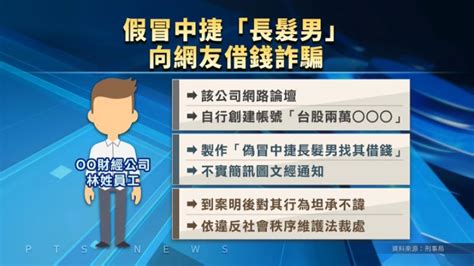 中長髮 台中捷運日前發生隨機傷人案件，有1名長髮男子勇敢制止，引發許 Fanclub