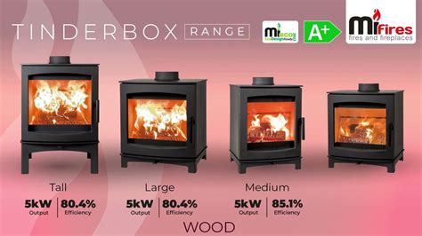 Mi Fires Tinderbox Wood Range 5kW ECODesign 2022 Smoke Control