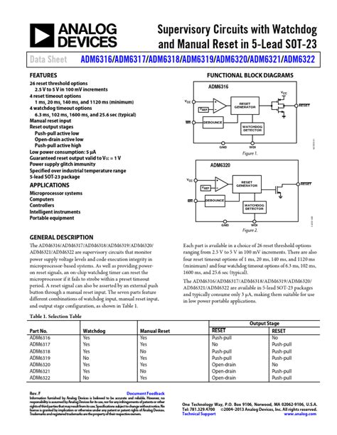 Adm6316 Analog Devices Reset Hoja De Datos Ficha Técnica