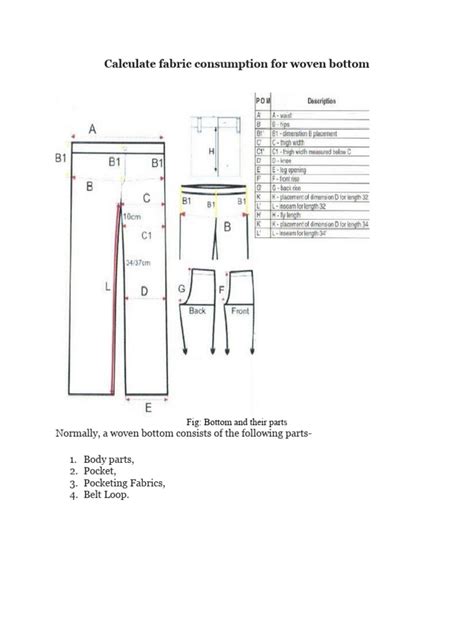 how to calculate fabric consumption