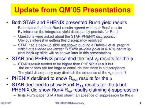 The Other Star Phenix Discrepancy Differences In The F Analyses Ppt