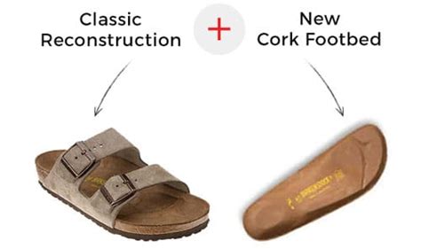 Resole Birkenstocks Near Me Hotsell | bellvalefarms.com