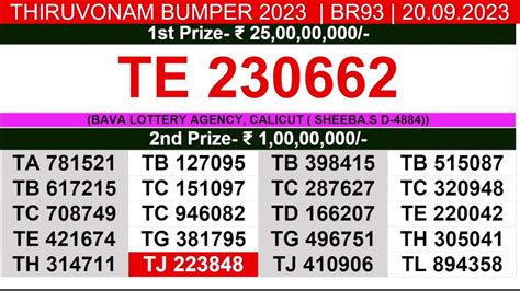 Live Kerala Lottery Thiruvonam Bumper Br 93 Live Lottery Result Today