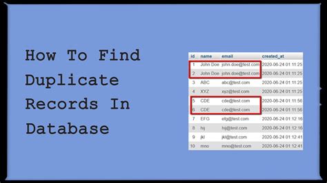 How To Remove Duplicate Data From Table In Sql Server