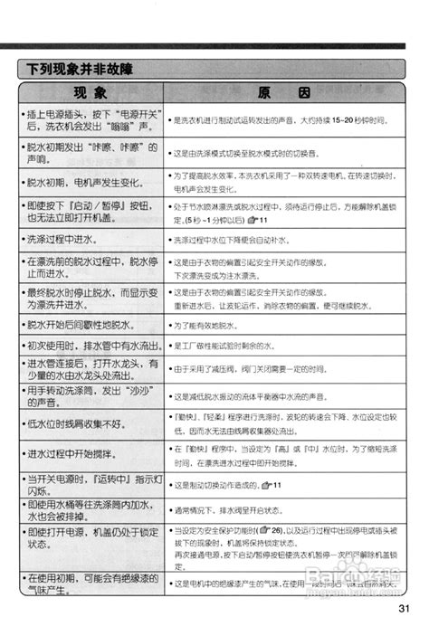 日立全自动洗衣机xqb50 S920使用说明书 4 百度经验