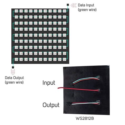 Ws B X Pixel Pixels Digital Flexible Led Panel Individually