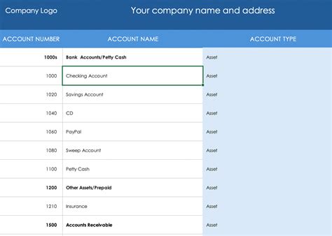 Chart of Accounts Template | Filament Essential Services