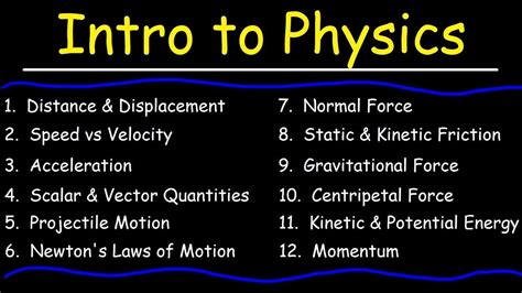 Physics - Basic Introduction - YouTube