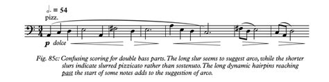 Duration of Double Bass Pizzicato Notation - Orchestration Online