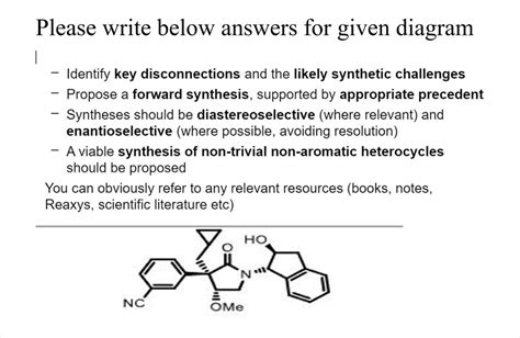 Solved Identify Key Disconnections And The Likely Chegg