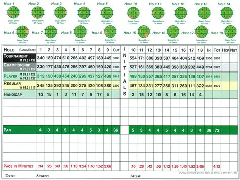 Scorecard - Lost Marsh Golf Course