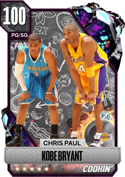 Nba K Kdb Custom Card Best Duo Ever