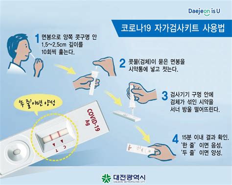 코로나 검사 받으려면 어디로 3일부터 바뀐다