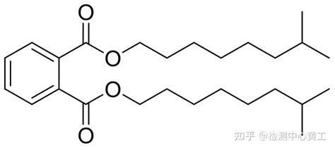 一文看懂增塑剂，满篇都是干货 知乎