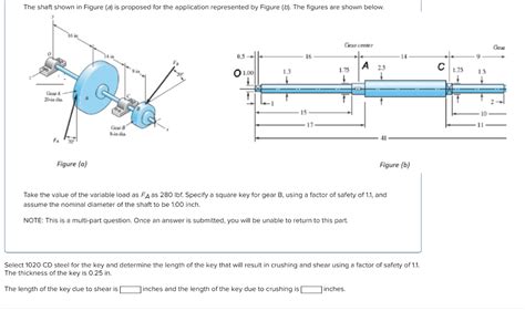 Solved The Shaft Shown In Figure A Is Proposed For The Chegg