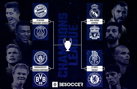 These Are The Champions League Quarter Final Ties